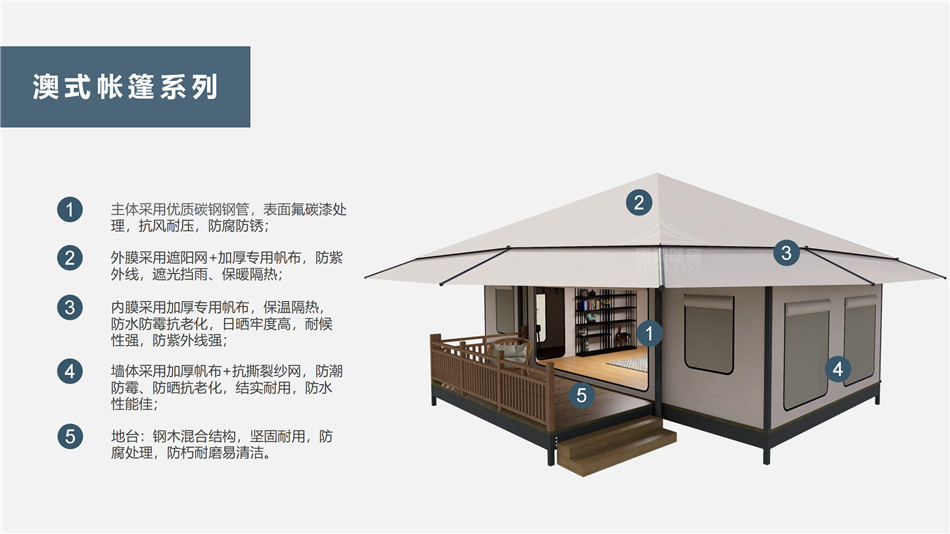 福建户外野奢帐篷></p><p>此外，生物荧光照明系统还为户外露营增添了一份别样的乐趣。在夜晚，你可以躺在帐篷里，仰望星空，欣赏着周围闪烁的荧光，仿佛置身于一个神秘的童话世界。孩子们会对这神奇的光芒充满好奇，围绕着帐篷嬉戏玩耍，感受大自然赋予的独特魅力。这种独特的体验，将成为你与家人、朋友之间珍贵的回忆，让户外露营变得更加难忘。</p><p>对于追求高品质户外生活的人们来说，生物荧光照明系统的户外野奢帐篷无疑是一个绝佳的选择。它不仅提供了舒适的住宿环境，还为你带来了与自然亲密接触的独特机会。在这个快节奏的时代，让我们放慢脚步，走进大自然，感受生物荧光照明系统带来的奇妙夜晚，开启一场别样的户外野奢之旅。</p><p>随着技术的不断进步，相信生物荧光照明系统将会在未来的户外领域得到更广泛的应用。它将为更多的人带来独特的户外体验，让我们在享受自然的同时，也能领略到科技与自然相结合的无限魅力。让我们一起期待这个充满奇幻光芒的未来户外世界，迎接更多惊喜与美好的到来。</p>    </article>
    <span class=